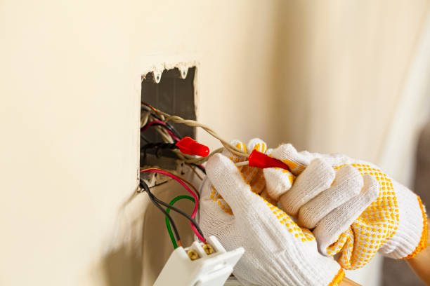 Commercial Electrical Services in Mount Olive, NC